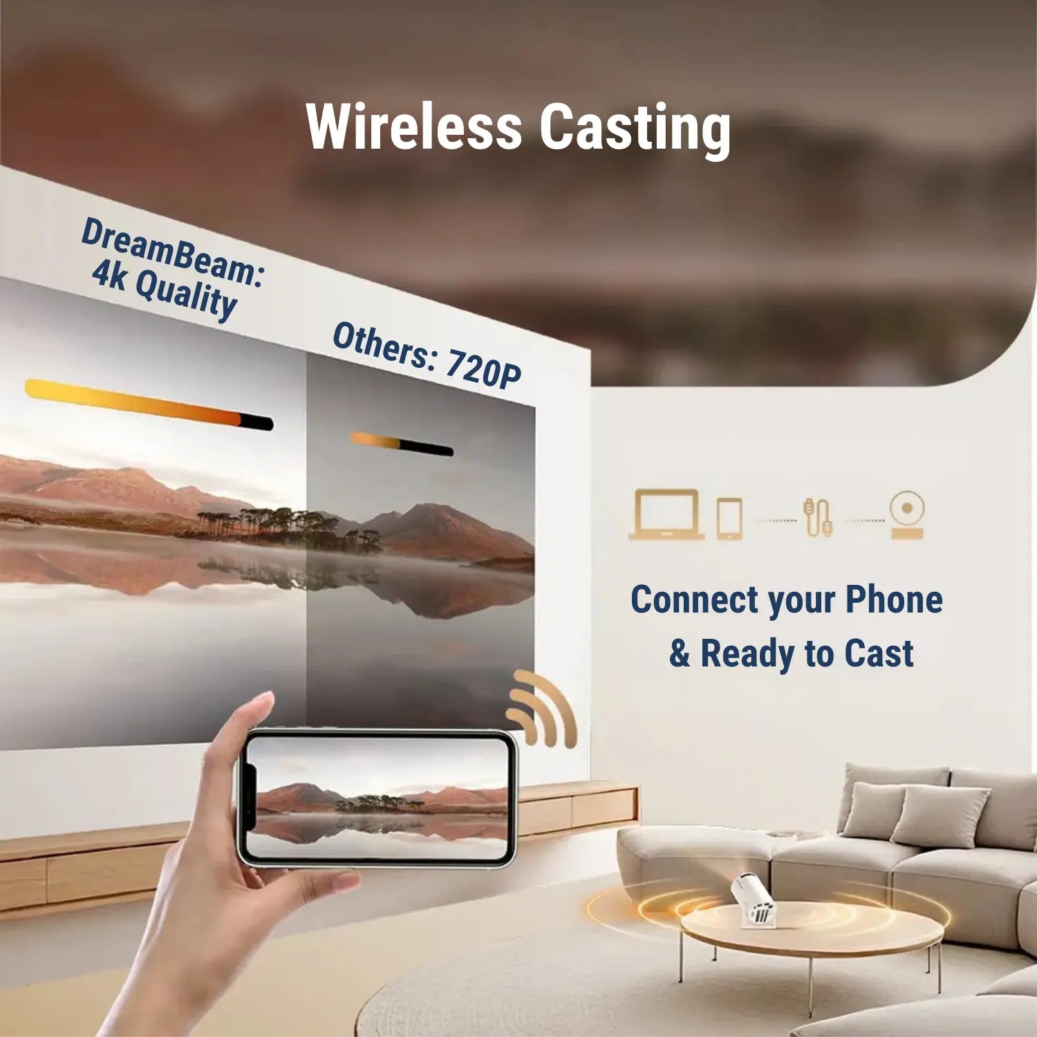 DreamBeam™ Ambient Projector